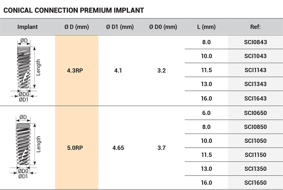 DSI Premium Spiral Implant RP Platform 4.3-5.0mm - Conical Connection