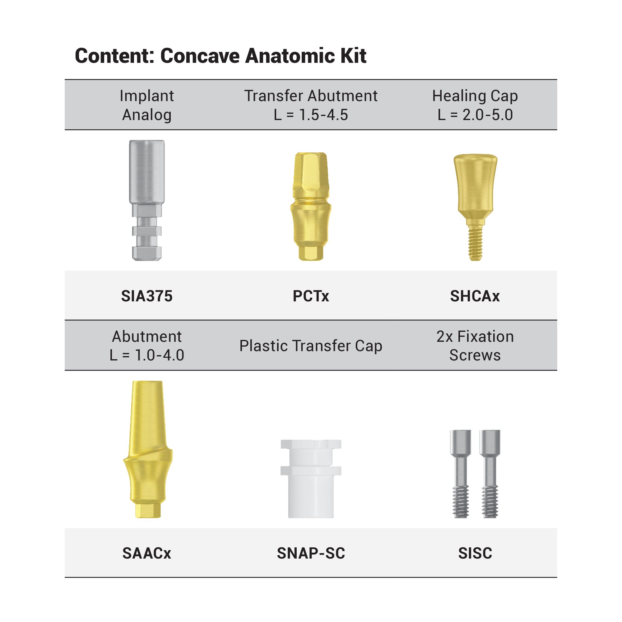 DSI Prosthetic Parts Kit Type C Concave Anatomic 1-4mm - Internal Hex Ø2.42mm