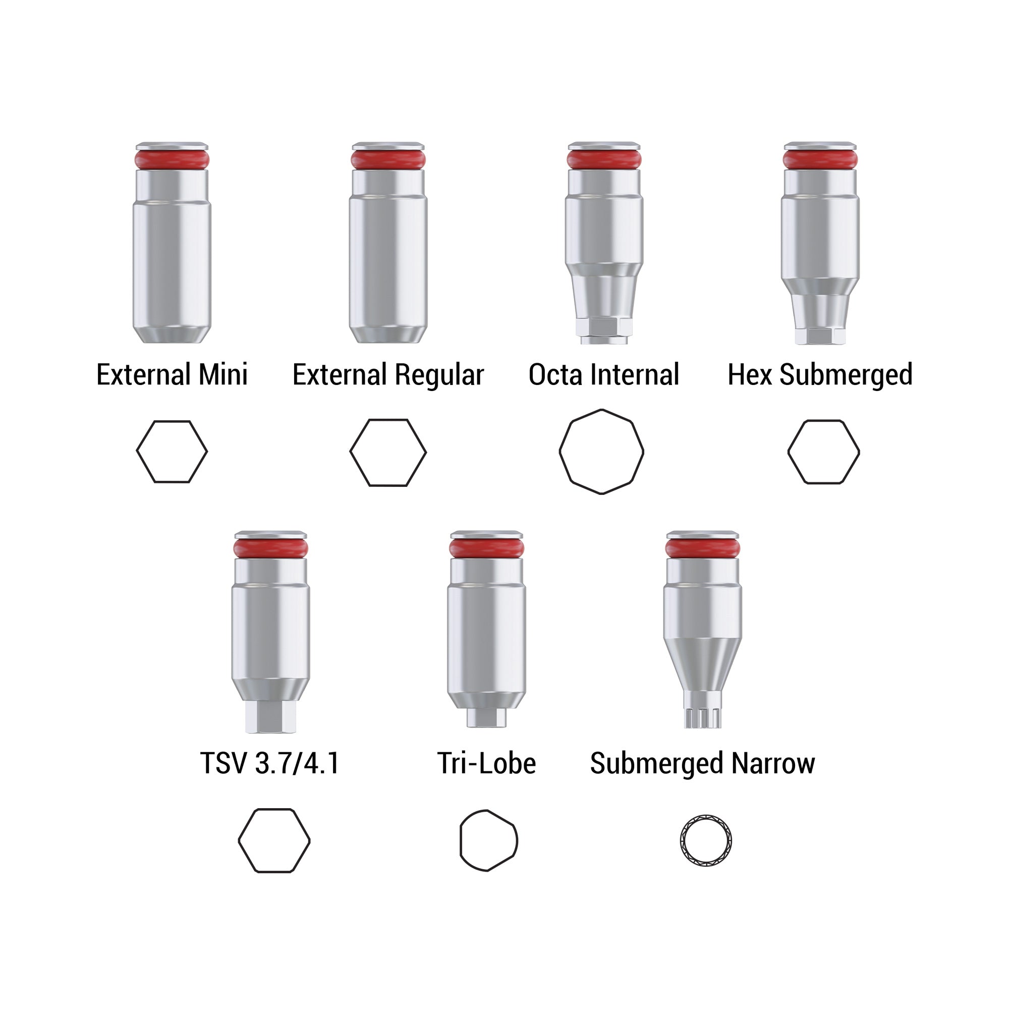 DSI SD-FSR Drill Guides For Broken Screw Extraction