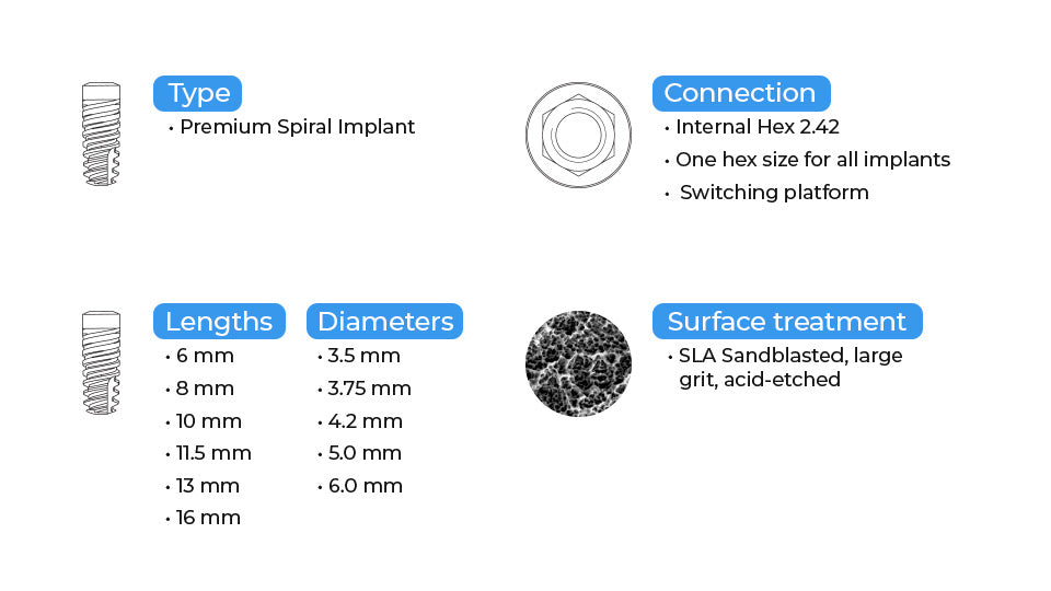 DSI Premium Spiral Implant Line - Internal Hex