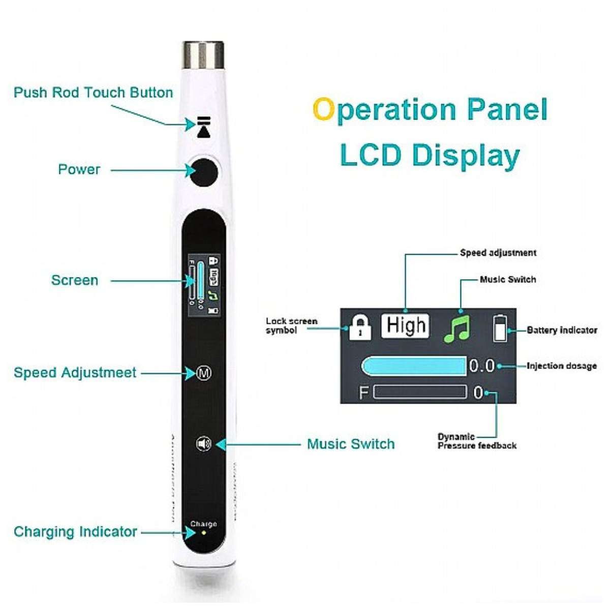 Painless Anesthesia Delivery Device PEN-X for 1.8 carpules