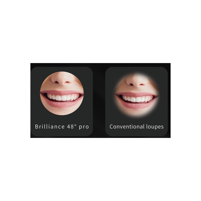 Eighteeth Brilliance 48° Pro Surgical Binocular Loupes