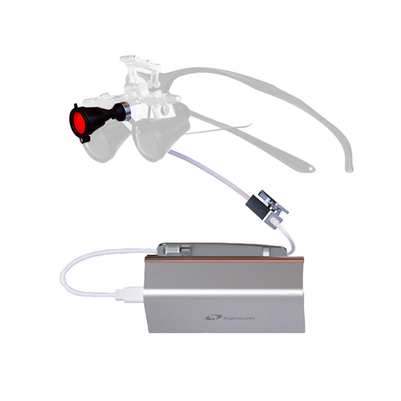 Eighteeth Softouch Surgical Headlight