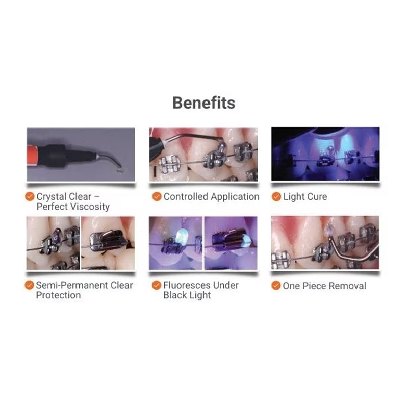 Reliance ReliaWax - Wax-Like Protection in a Syringe 1.5g