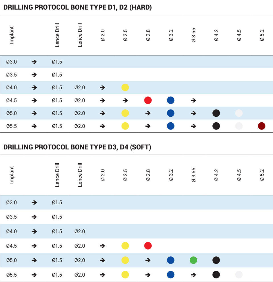 One-Piece Root-shaped Long Neck Implant