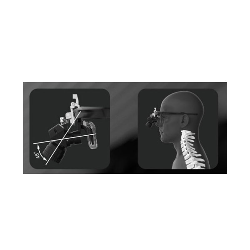 Eighteeth Brilliance 48° Pro Surgical Binocular Loupes