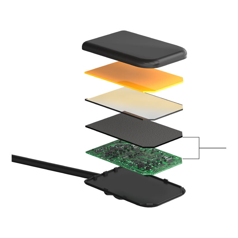 Eighteeth Dental RVG Sensor Nano Pix 1/1.5/2