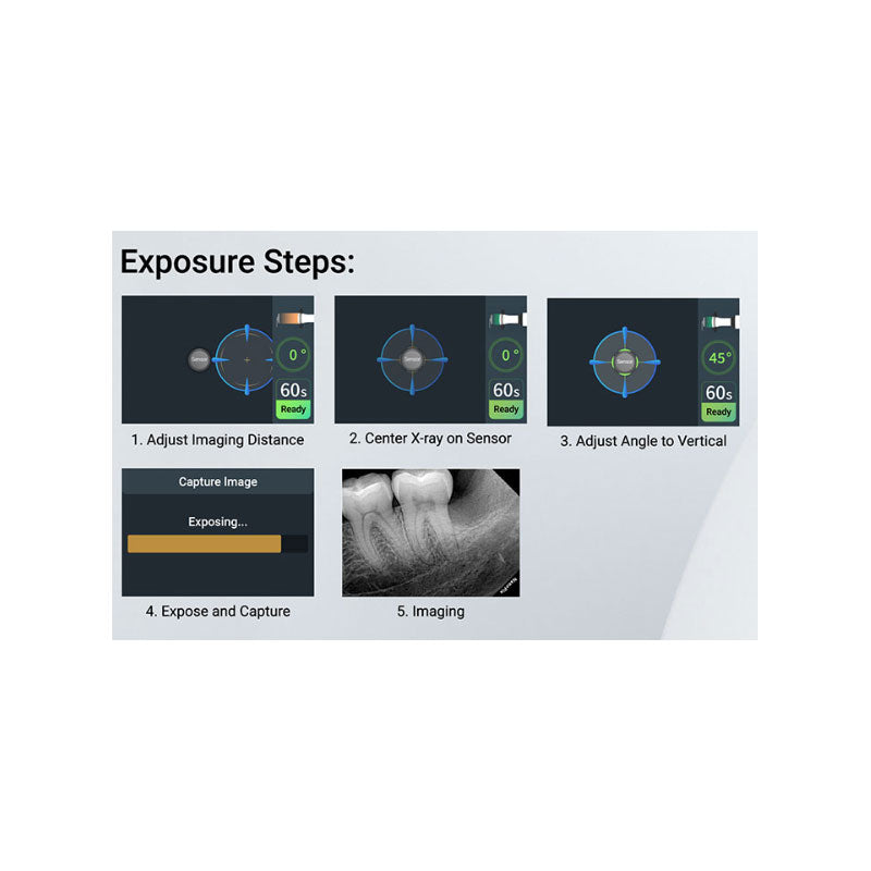 Eighteeth Intraoral X-ray Sensor Nano Pix-M 1/1.5/2