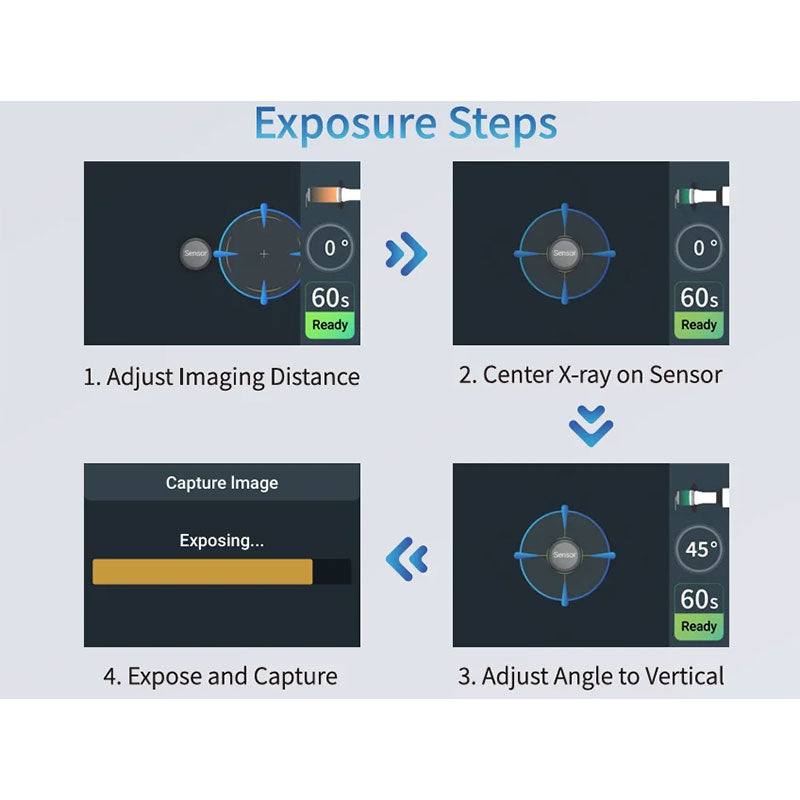 Eighteeth Hyperlight-M Portable X-Ray with Sensor
